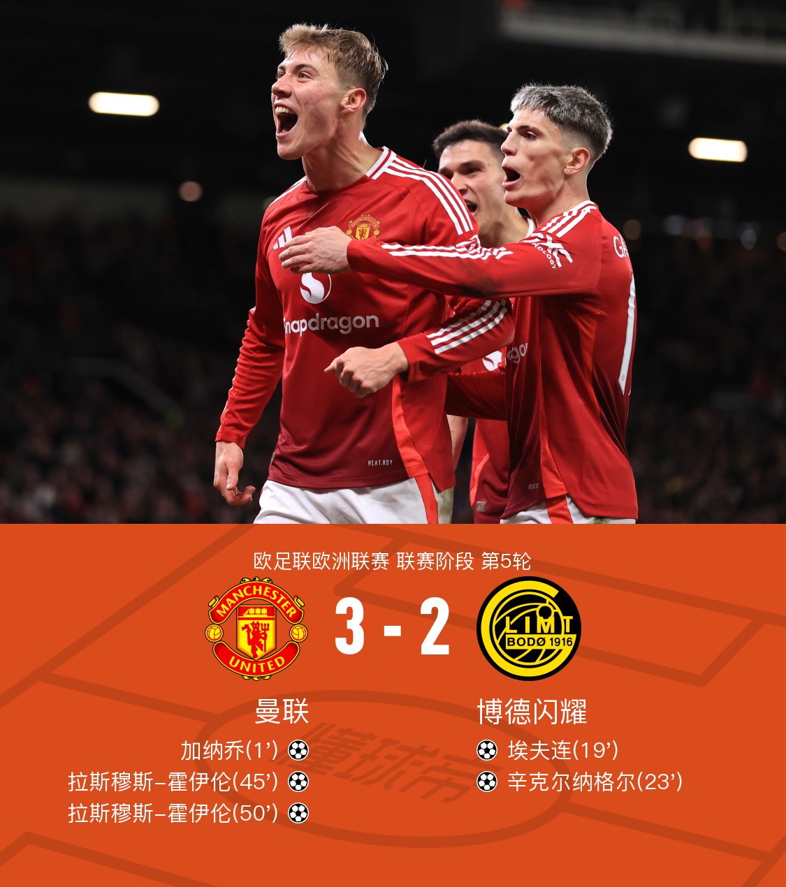 关于拉齐奥主场连败，争四形势堪忧的信息